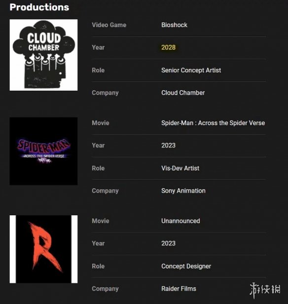 GTA6͡Ϲ6Ц!ء42028귢